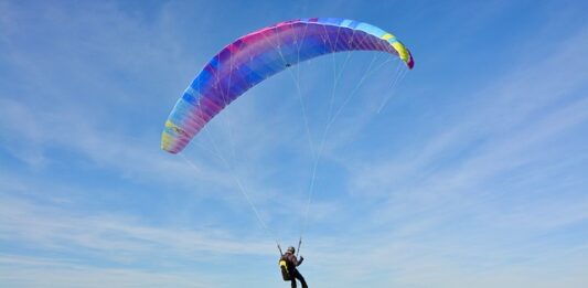 Ile osób towarzyszących na MultiSport? Ile osób towarzyszących na MultiSport?